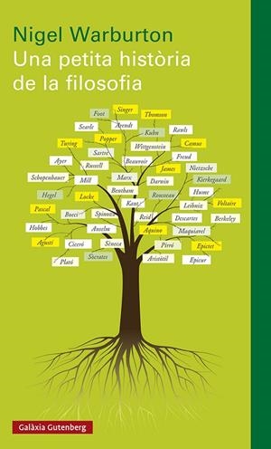 Una petita història de la filosofia- rústica | 9788419392053 | Warbuton, Nigel